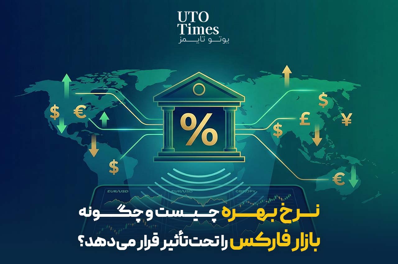 نرخ بهره چیست و چگونه بازار فارکس را تحت‌تأثیر قرار می‌دهد؟