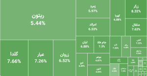 طلا به آستانه ۲۰ میلیون رسید؛ بورس همچنان نزولی ماند